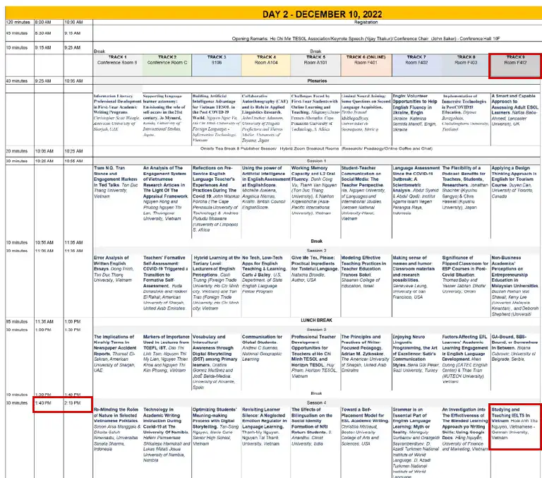 Conference Schedule showing my presentation “STUDYING AND TEACHING IELTS IN VIETNAM” scheduled on Day 2 in Track 9